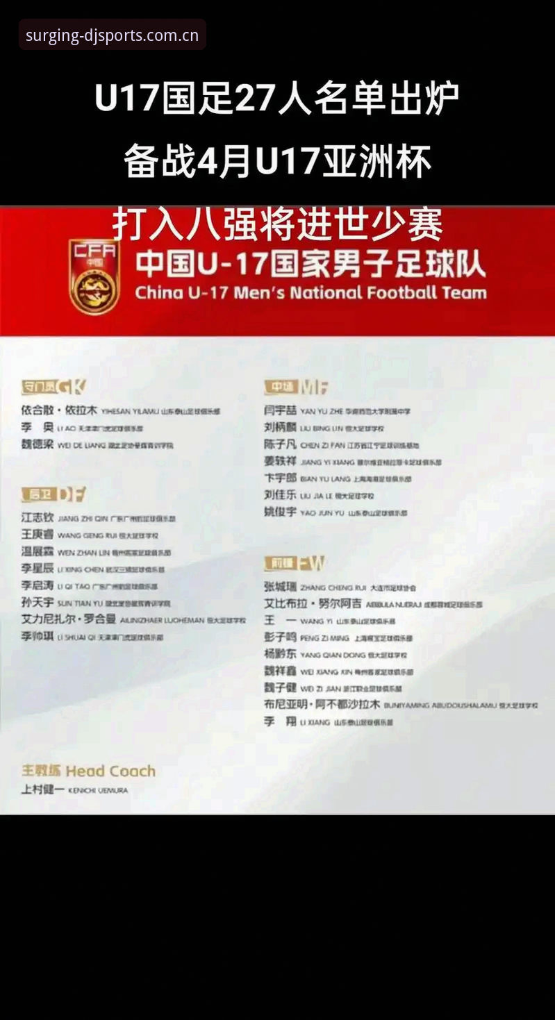 揭秘U17世界杯抽签：中国男女足命运如何？大江体育用户深度解读