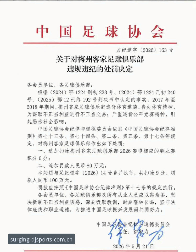 大江体育App官方 中国足协第三批禁足名单详解:65人受罚,行业生态亟待净化